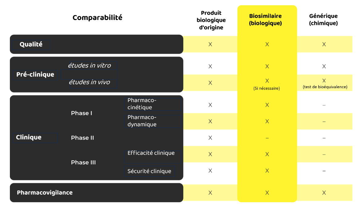 table FR